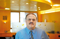 Нога Рахмани