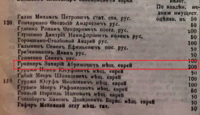 Zhariya Grinker