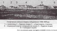 Нагартав, Большой и Малый