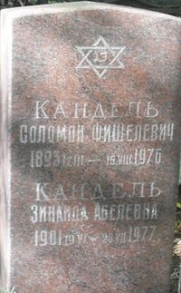 Соломон Кандель